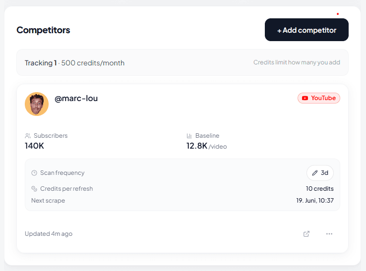 Ospri competitor tracking interface for a YouTube creator with subscribers, baseline views, refresh cadence, and credit cost.